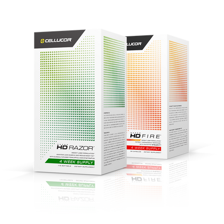 Super Fat Loss Stack - Bundles - Cellucor